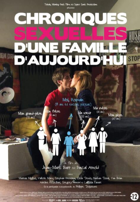 家族性史封面图