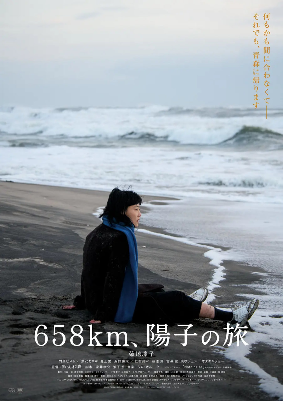 658公里，阳子的旅途封面图